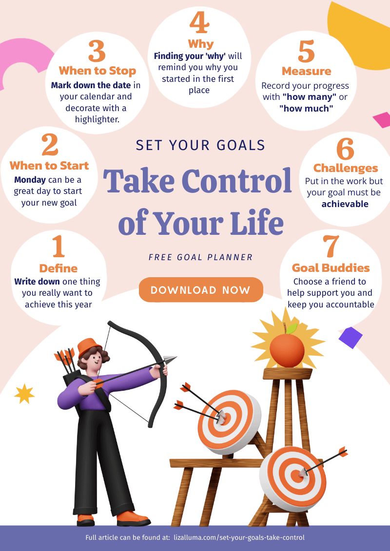 set your goals infographic